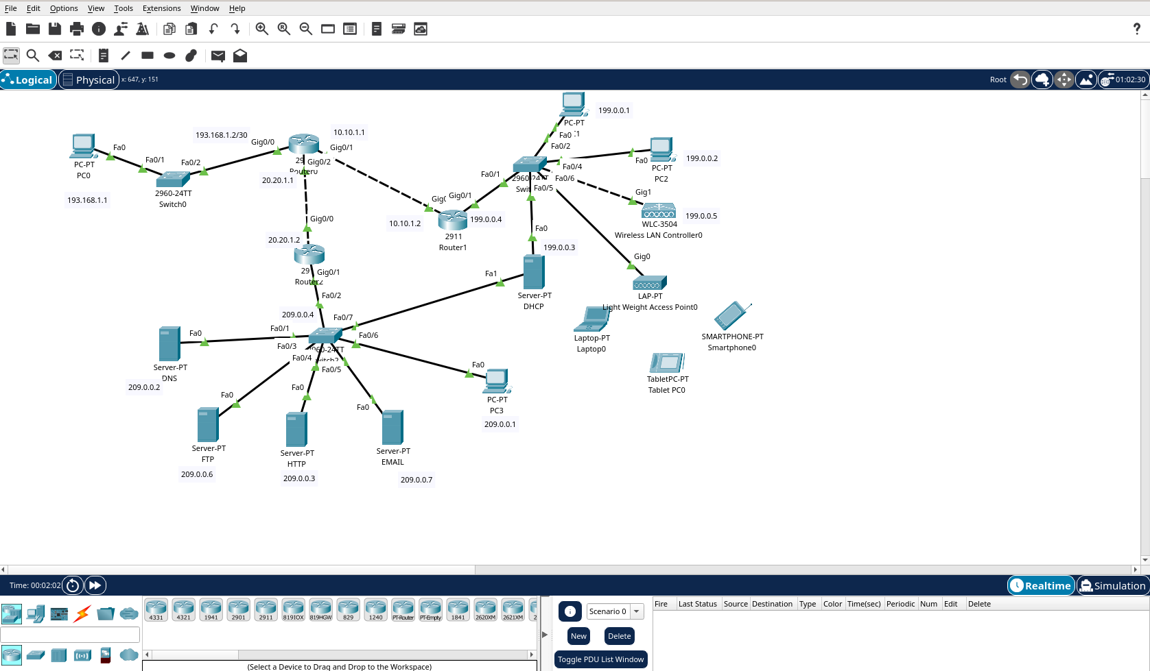 Schéma du réseau Cisco Packet Tracer